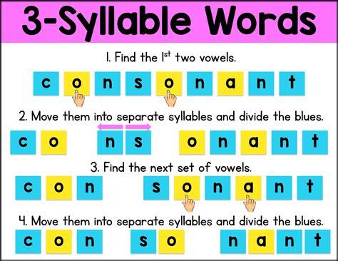 into syllables|divide table into syllables.